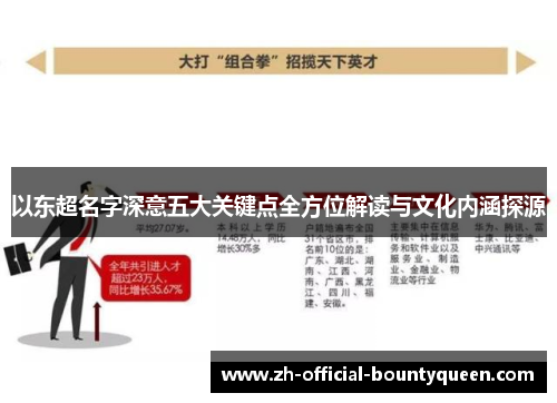 以东超名字深意五大关键点全方位解读与文化内涵探源