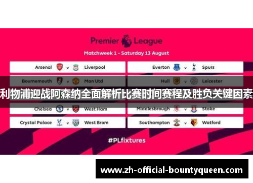 利物浦迎战阿森纳全面解析比赛时间赛程及胜负关键因素