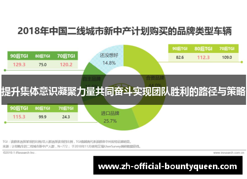 提升集体意识凝聚力量共同奋斗实现团队胜利的路径与策略
