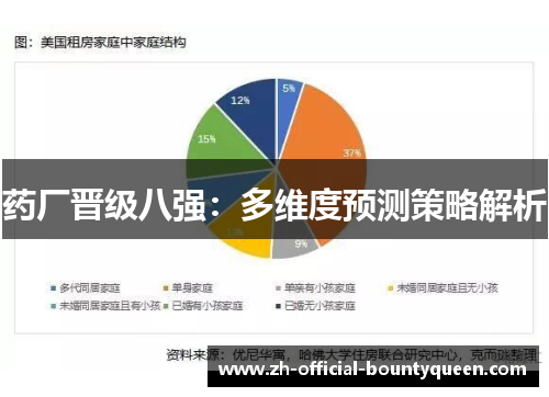 药厂晋级八强:多维度预测策略解析 药厂晋级八强:多维度预测策略解析