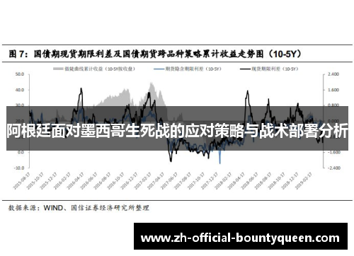 阿根廷面对墨西哥生死战的应对策略与战术部署分析
