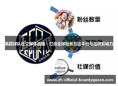 英超球队社交媒体战略:打造全球粉丝互动平台与品牌影响力 英超球队社交媒体战略:打造全球粉丝互动平台与品牌影响力