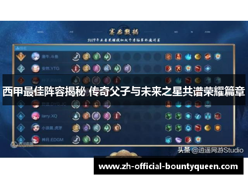 西甲最佳阵容揭秘 传奇父子与未来之星共谱荣耀篇章 西甲最佳阵容揭秘 传奇父子与未来之星共谱荣耀篇章