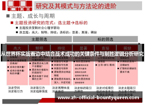 从世界杯实战看边中结合战术成功的关键条件与制胜逻辑分析研究 从世界杯实战看边中结合战术成功的关键条件与制胜逻辑分析研究