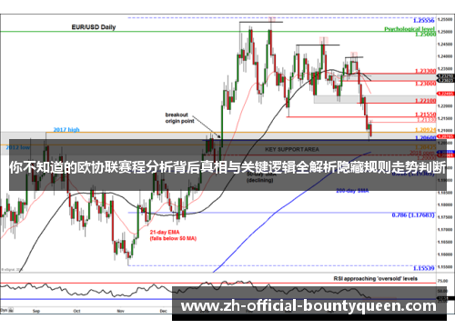 你不知道的欧协联赛程分析背后真相与关键逻辑全解析隐藏规则走势判断