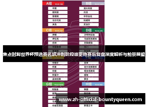 焦点时刻世界杯预选赛名额冲刺阶段谁更稳赛后复盘深度解析与前景展望