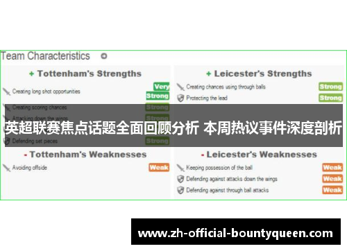 英超联赛焦点话题全面回顾分析 本周热议事件深度剖析 英超联赛焦点话题全面回顾分析 本周热议事件深度剖析