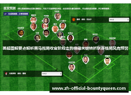 英超图解要点解析黑马搅局收官阶段走势暗藏关键转折联赛格局风向预警