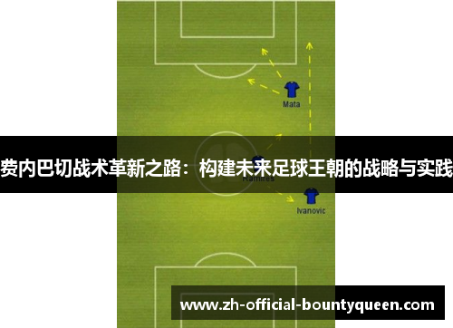 费内巴切战术革新之路:构建未来足球王朝的战略与实践 费内巴切战术革新之路:构建未来足球王朝的战略与实践