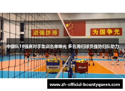 中国队18强赛对手集训名单曝光 多名海归球员强势归队助力
