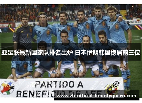 亚足联最新国家队排名出炉 日本伊朗韩国稳居前三位